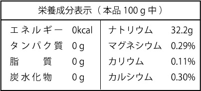 舳倉島の塩の成分表